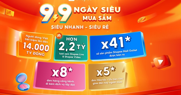 Shopee 9.9 nâng tầm trải nghiệm giao nhận, đơn hàng cồng kềnh tăng gấp 8 lần
