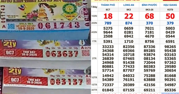 Xổ số miền Nam ngày 19 tháng 9: Cây vé trúng 39,2 tỉ đồng xuất hiện sớm