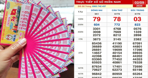 Xổ số miền Nam ngày 2 tháng 9: 6 người trúng số dãy 797979 đài Đồng Nai