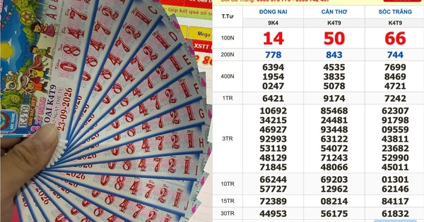 Xổ số miền Nam hôm nay ngày 23 tháng 9: Trúng đài Sóc Trăng, đổi thưởng ngay