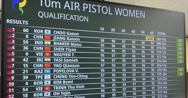 Xạ thủ Trung Quốc bị loại cay đắng ở ASIAD 20 vì quy định khắc nghiệt của ISSF
