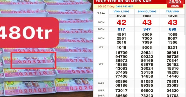 Xổ số miền Nam ngày 25 tháng 9: Nhiều người lãnh thưởng vé trúng đài Bình Dương