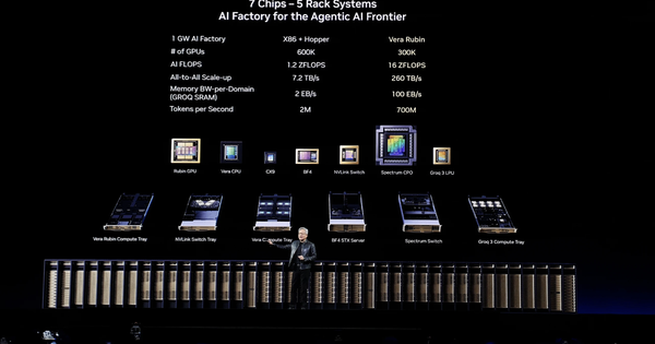 Trung Quốc cân nhắc cho ByteDance, Alibaba mua chip Nvidia