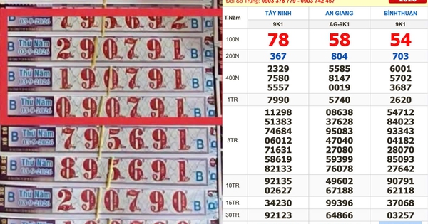 Xổ số miền Nam ngày 3 tháng 9: Nhiều người may mắn trúng đài Bình Thuận