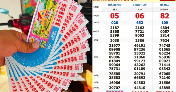 Xổ số miền Nam ngày 7 tháng 9: Gặp may khi mua vé dãy 555505 đài TP.HCM