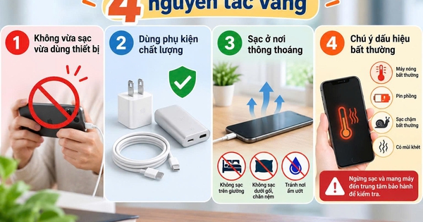 Điện thoại phát nổ khi sạc: Bác sĩ chỉ cách sơ cứu đúng cần biết