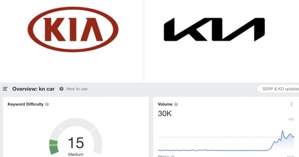 Tại sao khách hàng tìm kiếm cụm từ xe KN thay vì xe KIA sau khi thiết kế mới của logo Kia được ra mắt?