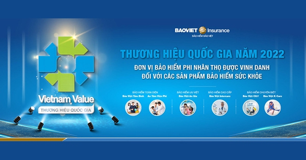 Bảo hiểm Bảo Việt đạt giải thưởng Thương hiệu quốc gia năm 2022