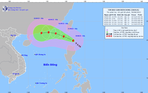 Tin Tức Thời Tiết Hôm Nay 31.8.2023: Siêu Bão Số 3 Gây Gió Giật Cấp 17