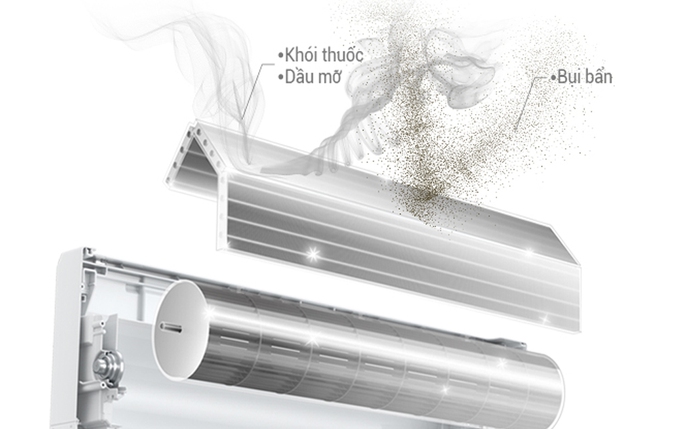 màng lọc Nano Platinum: tin tức, hình ảnh, video, bình luận mới nhất