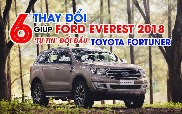 Bán xe ô tô Ford Everest 2018 giá 855 Triệu  4844088