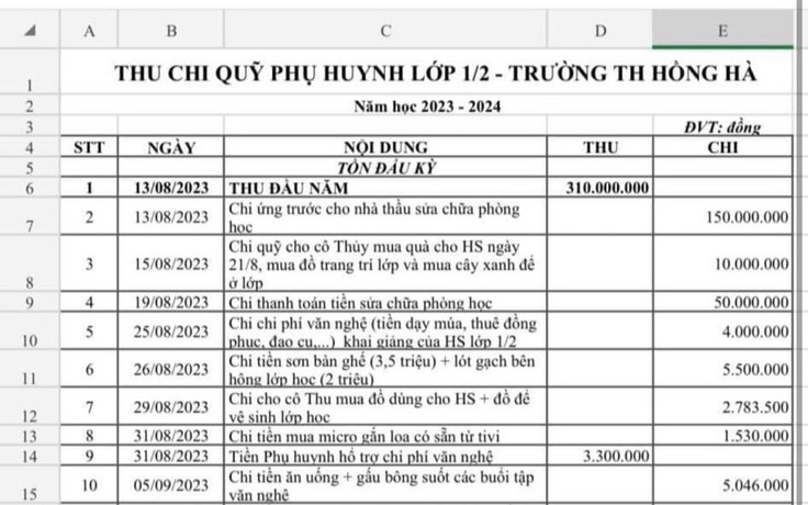 Thanh tra Bộ GD-ĐT nói gì về lạm thu, hoạt động liên kết trong trường học?