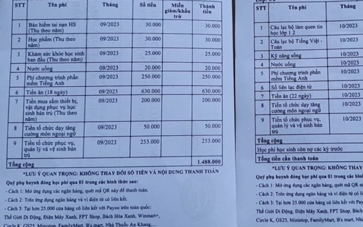 Trường học TP.HCM bắt đầu thu các khoản phí, học sinh đóng 2 tháng liên tục