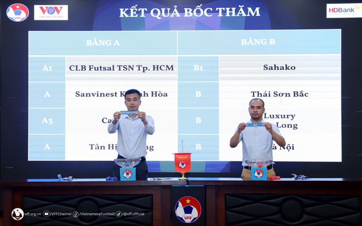 Futsal Cúp quốc gia 2023: CLB Thái Sơn Nam gặp khó