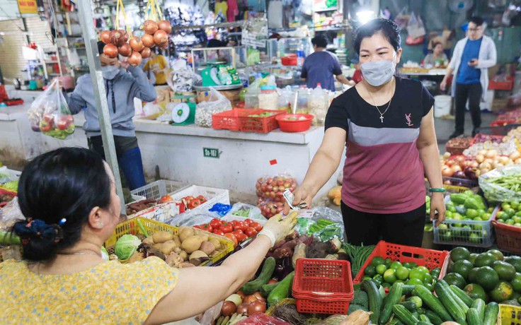 Tổng lực kích sức mua