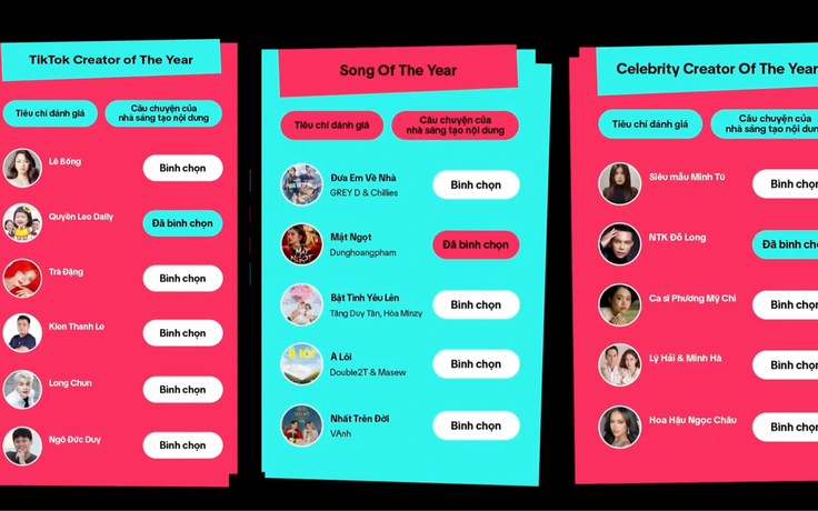 Vòng Voting TikTok Awards Việt Nam trở nên nóng hơn bao giờ hết