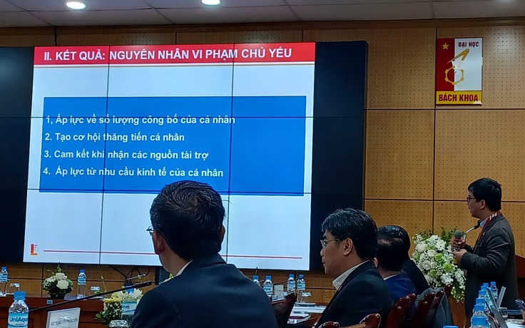 Vi phạm liêm chính học thuật phổ biến nhất là tùy tiện gắn tên tác giả