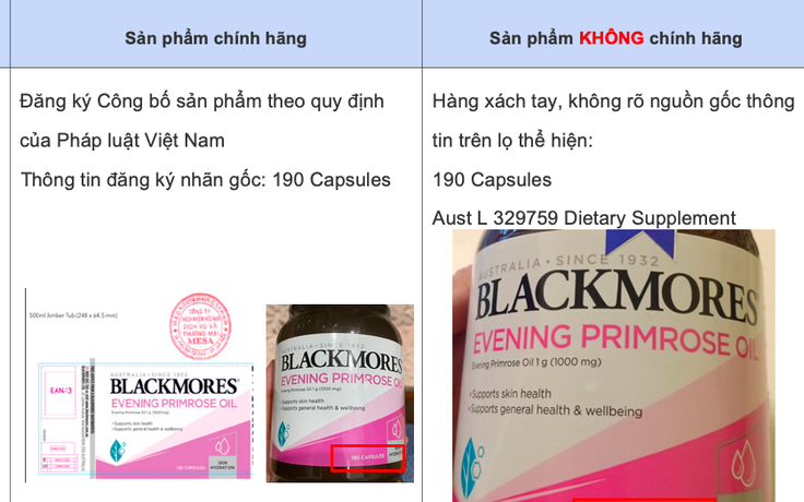 FPT Long Châu khẳng định chỉ kinh doanh sản phẩm Blackmores chính hãng