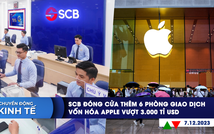 CHUYỂN ĐỘNG KINH TẾ ngày 7.12: SCB đóng cửa thêm 6 phòng giao dịch | Vốn hóa Apple vượt 3.000 tỉ USD