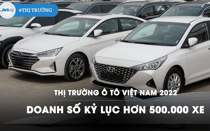 Ô tô năm 2022: Doanh số kỷ lục, Toyota và Hyundai lại ‘đua song mã’