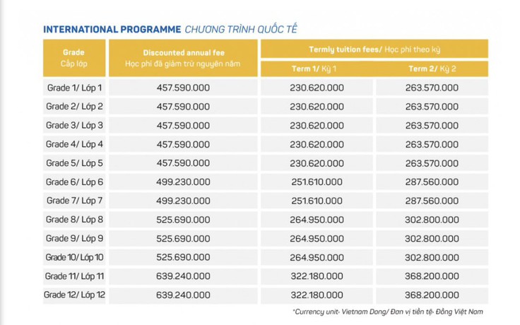 Có trường THPT công lập không thi lớp 10, học phí hàng trăm triệu đồng