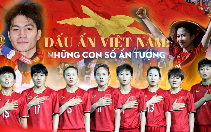 Lời khẳng định vị thế tại SEA Games 32: Tuyệt vời ý chí Việt Nam!