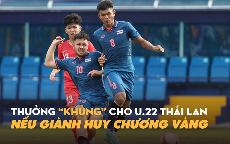 U.22 Thái Lan được thưởng lớn nếu đòi lại HCV SEA Games từ Việt Nam