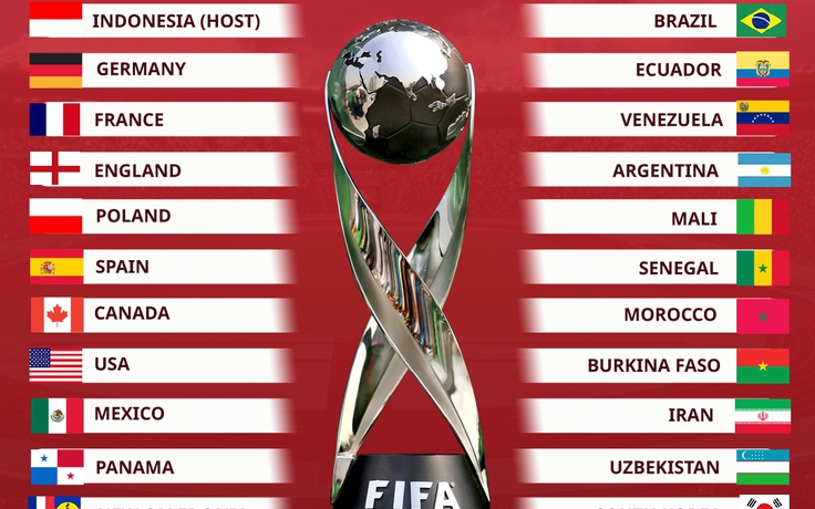 Điểm danh 24 đội dự VCK U.17 World Cup 2023: Chủ nhà Indonesia thuộc nhóm 1