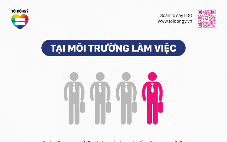 Hướng đi nào cho doanh nghiệp trước thực trạng phân biệt đối xử LGBTI+ nơi công sở