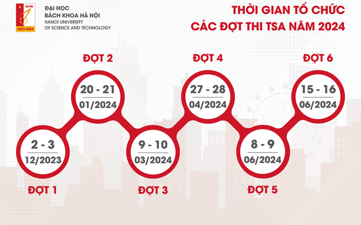 Kỳ thi đánh giá tư duy đợt 1 sẽ diễn ra vào đầu tháng 12 Kỳ thi đánh giá tư duy đợt 1 sẽ diễn ra vào đầu tháng 12