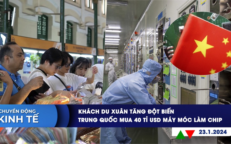 CHUYỂN ĐỘNG KINH TẾ ngày 23.1: Khách du xuân tăng đột biến | Trung Quốc mua 40 tỉ USD máy móc làm chip