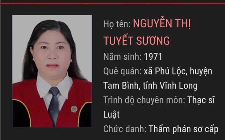 Buộc thôi việc cựu Phó chánh án TAND TX.Bình Minh nhận hối lộ