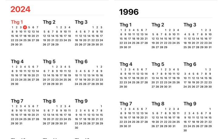 Kỳ lạ lịch năm 2024 và 1996 giống nhau y đúc, vì sao như vậy?