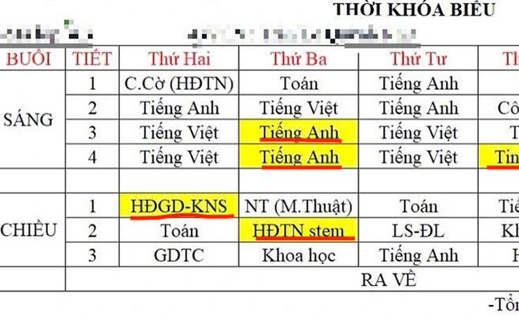 Phải học môn liên kết, tự nguyện trong chương trình giáo dục mới?