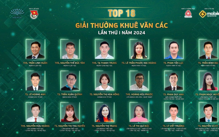 18 nhà khoa học trẻ được xét Giải thưởng Khuê Văn Các