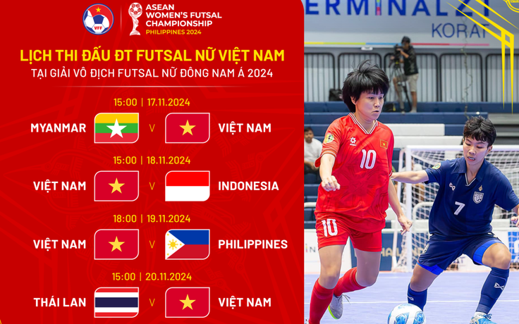 Xác định đối thủ mạnh của đội tuyển futsal nữ Việt Nam: Có cả Thái Lan và…