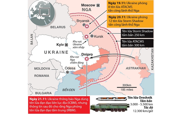 Nga dùng 'hàng khủng', chiến trường Ukraine sẽ thế nào ?