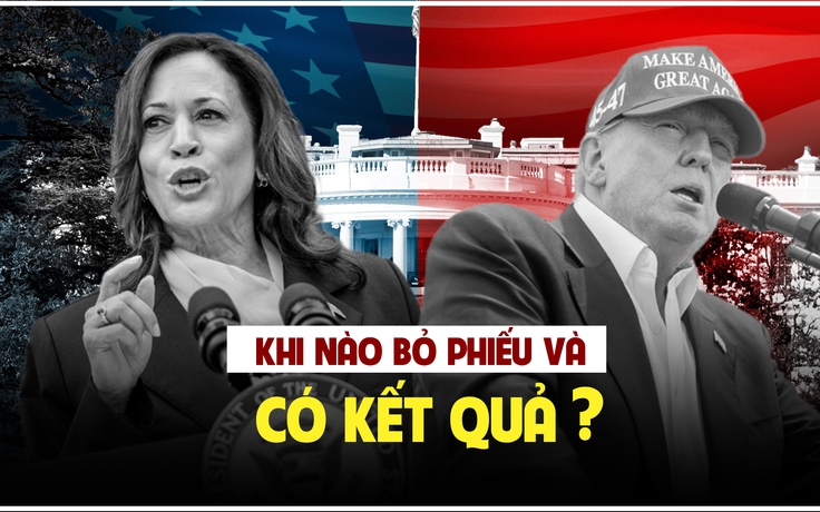 Bầu cử Mỹ: Khi nào bỏ phiếu và có kết quả?