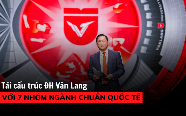 Tái cấu trúc Trường ĐH Văn Lang với 7 nhóm ngành chuẩn quốc tế