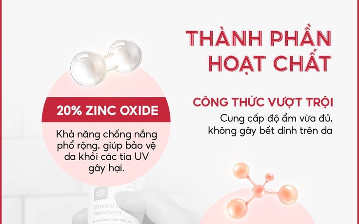 Bạn đã kịp bắt trend 'kem chống nắng chứa Niacinamide' để bảo vệ da chưa?