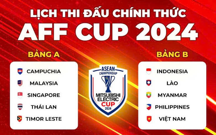 Lịch thi đấu toàn bộ AFF Cup 2024 mới nhất: Đội tuyển Việt Nam, Thái Lan 'dễ thở'