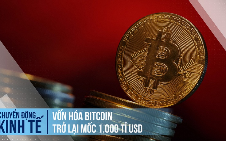 Vốn hóa Bitcoin trở lại mốc 1.000 tỉ USD