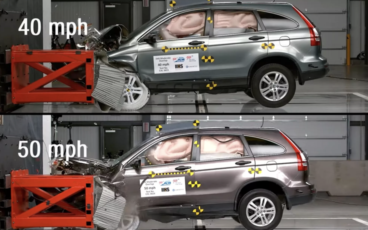 IIHS giải thích lý do không thử nghiệm va chạm ô tô ở tốc độ cao hơn