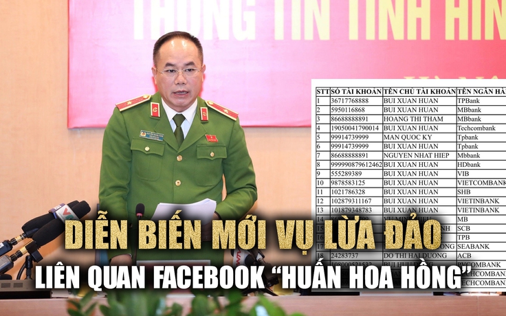 Vụ lừa đảo liên quan Facebook 'Huấn hoa hồng': Bắt 14 bị can