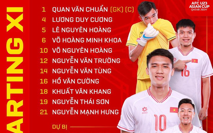HLV Hoàng Anh Tuấn xoay tua, U.23 Việt Nam vẫn mạnh đấu Malaysia: Văn Cường, Văn Tùng đá chính