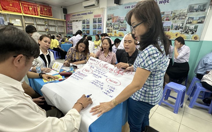 TP.HCM tăng khoảng 24.000 học sinh, trường lớp ra sao trong năm học mới?