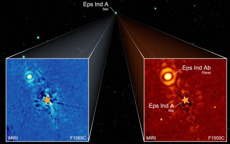 Kính James Webb lần đầu chụp ảnh trực tiếp một hành tinh ngoài hệ mặt trời