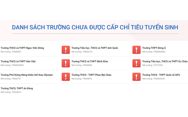 Sở GD-ĐT TP.HCM lưu ý về tuyển sinh lớp 10 ở trường ngoài công lập