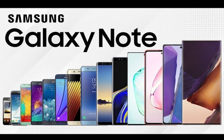 Samsung - Nhà sáng tạo công nghệ từ nhu cầu thực tế của người dùng