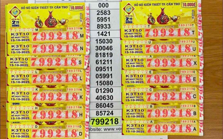 Xổ số miền Nam ngày 15 tháng 10: Một người vừa trúng 28 tỉ đài Cần Thơ